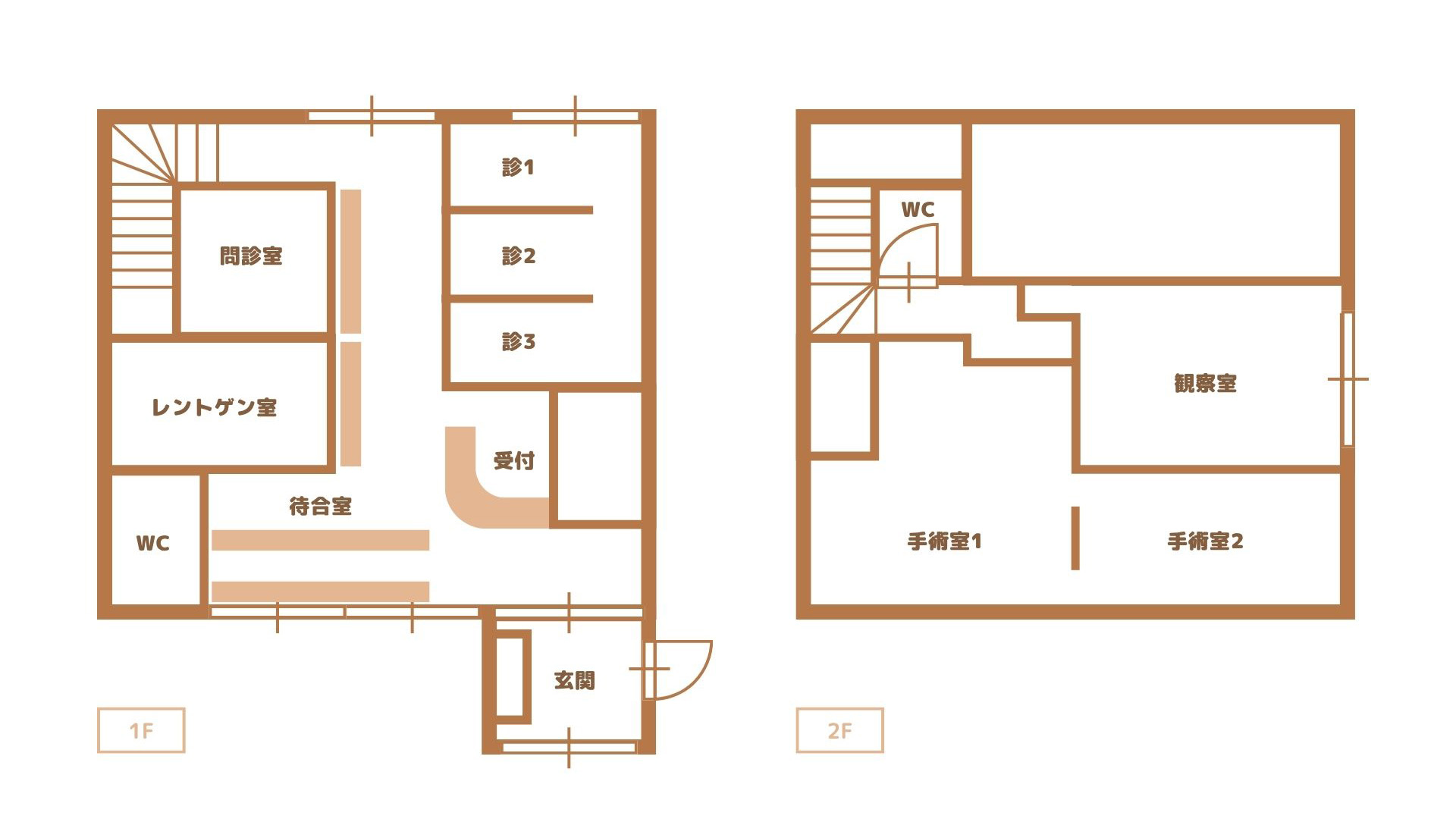 楽クリニック - 3